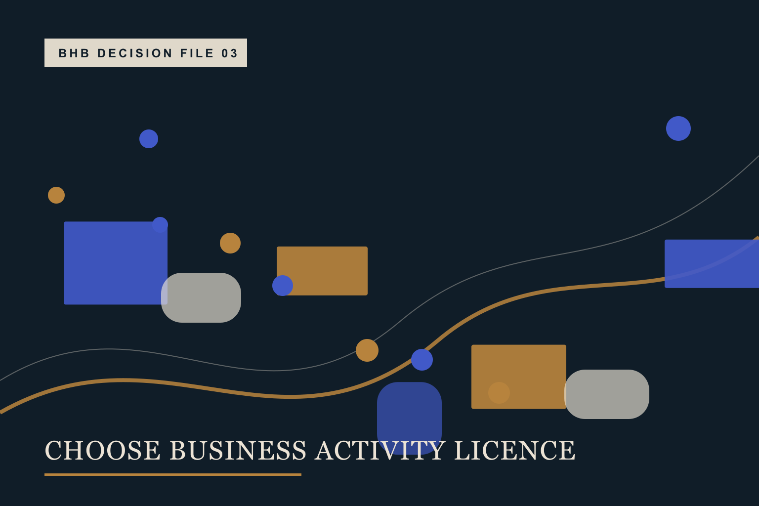 A set of activity cards narrowing into one highlighted licence path